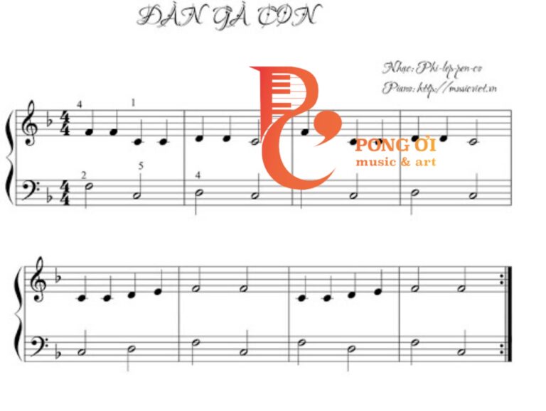 Những bài piano đơn giản bạn có thể học hỏi.